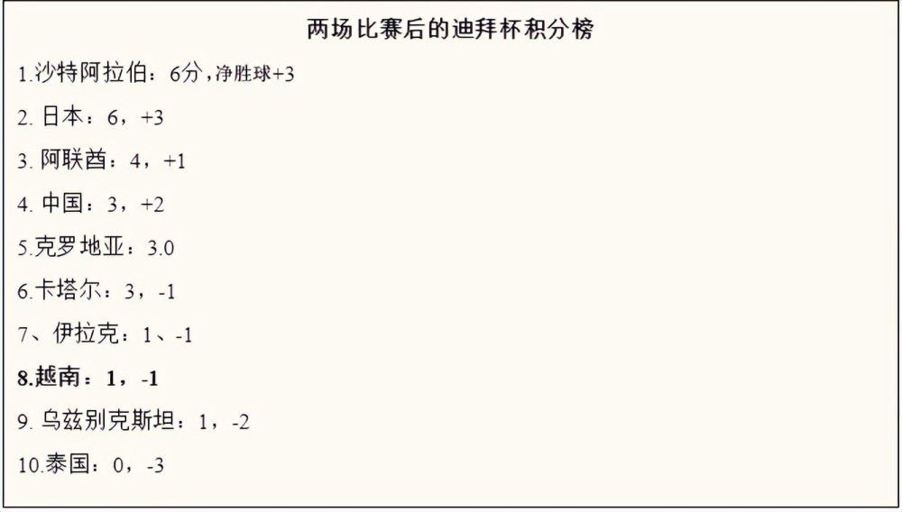 国际米兰上轮主场战胜弗洛西诺尼，取得各项赛事六连胜。